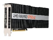Dell AMD FirePro S7150x2 GPU, Cust Kit (PoweEdge)